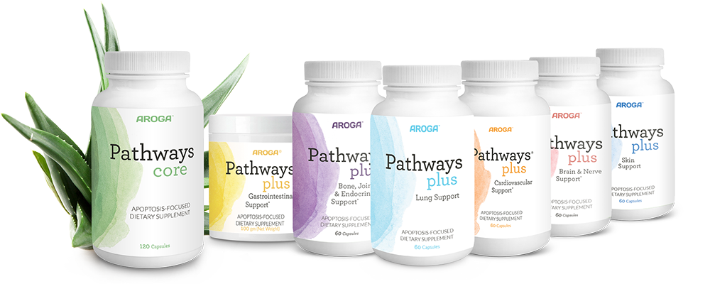 Pathways Core products